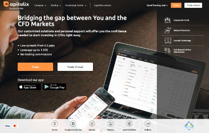 Capitalix screenshot